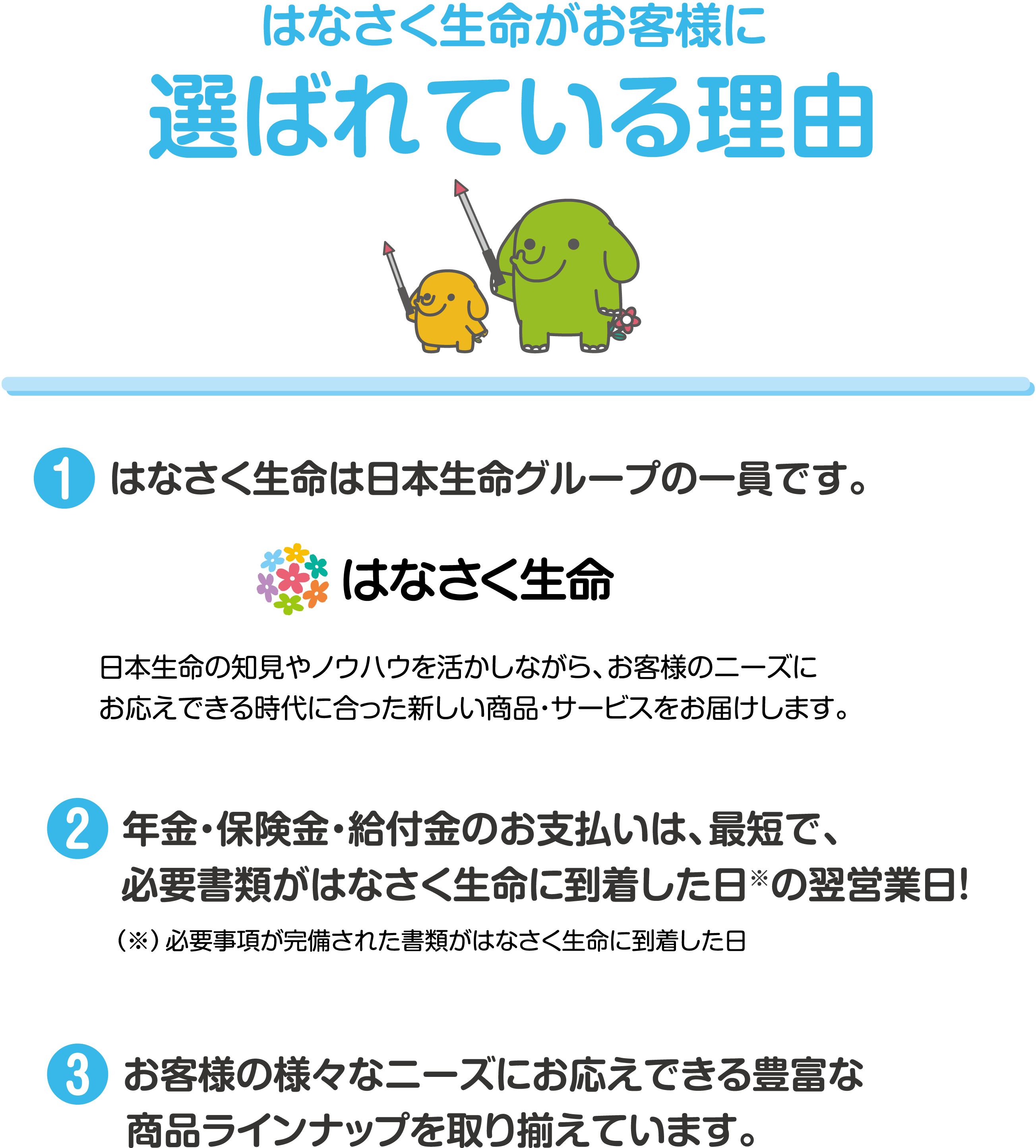 はなさく生命がお客様に選ばれている理由
