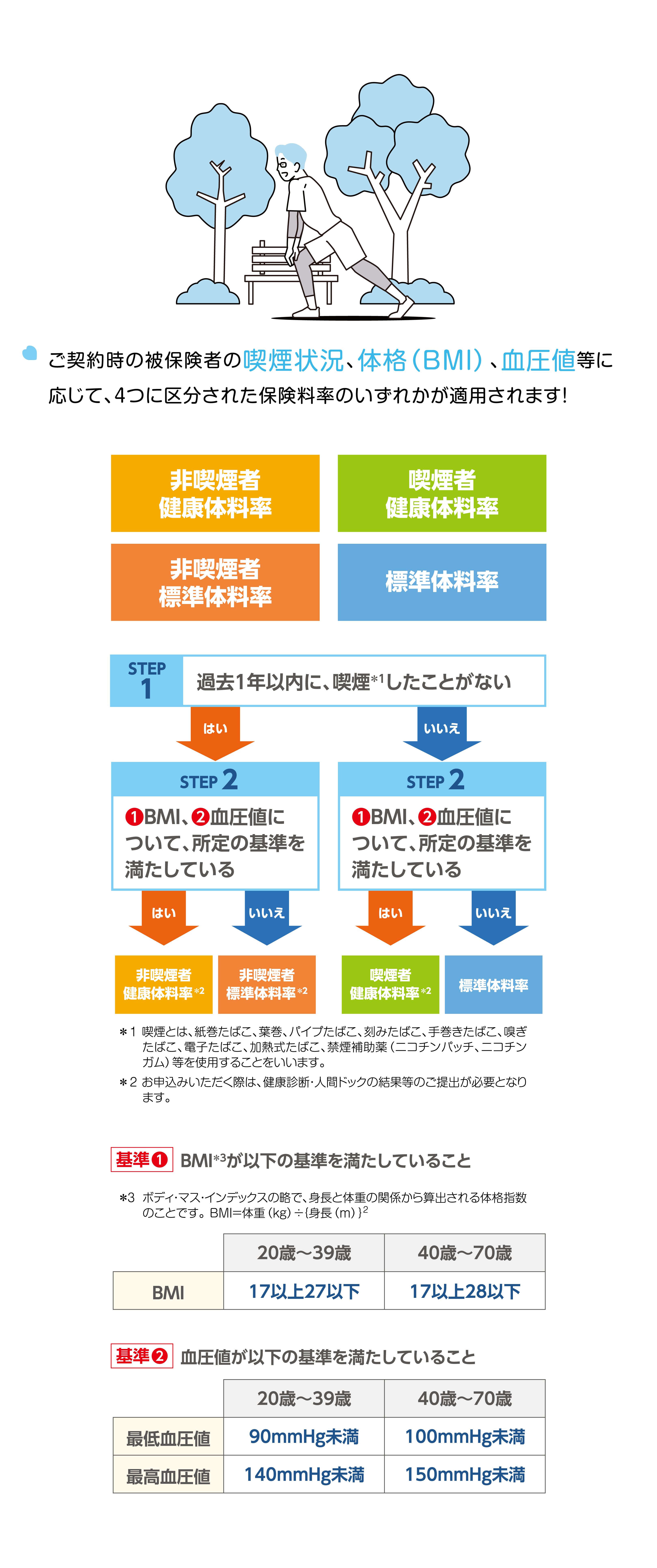 ポイント2 画像