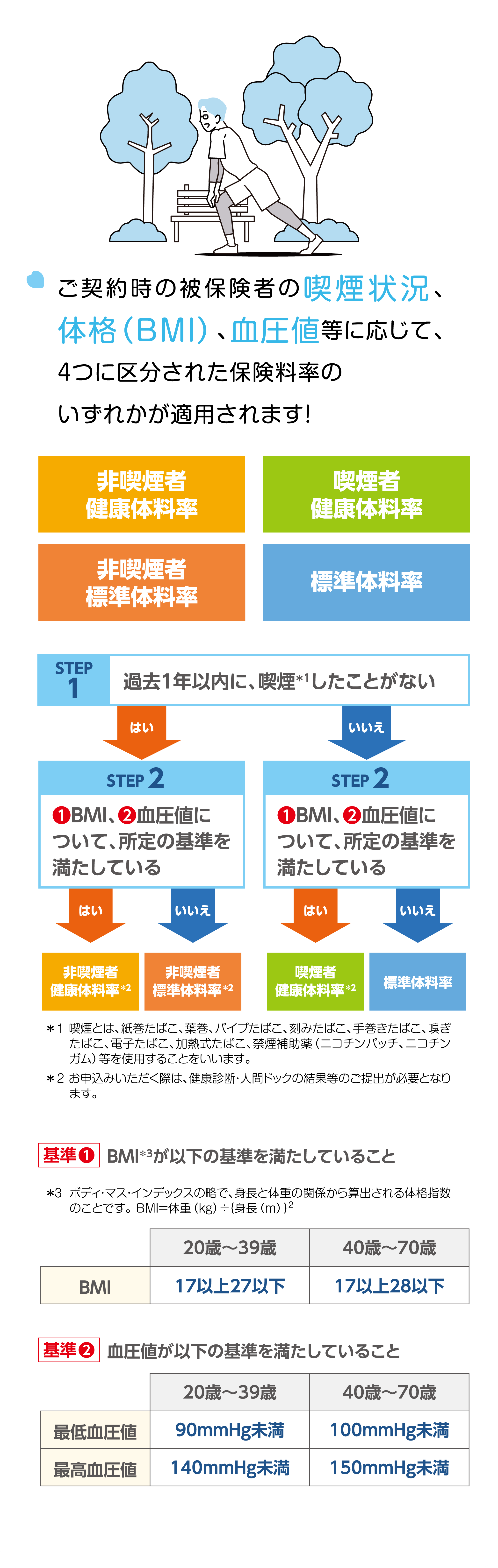 ポイント2 画像