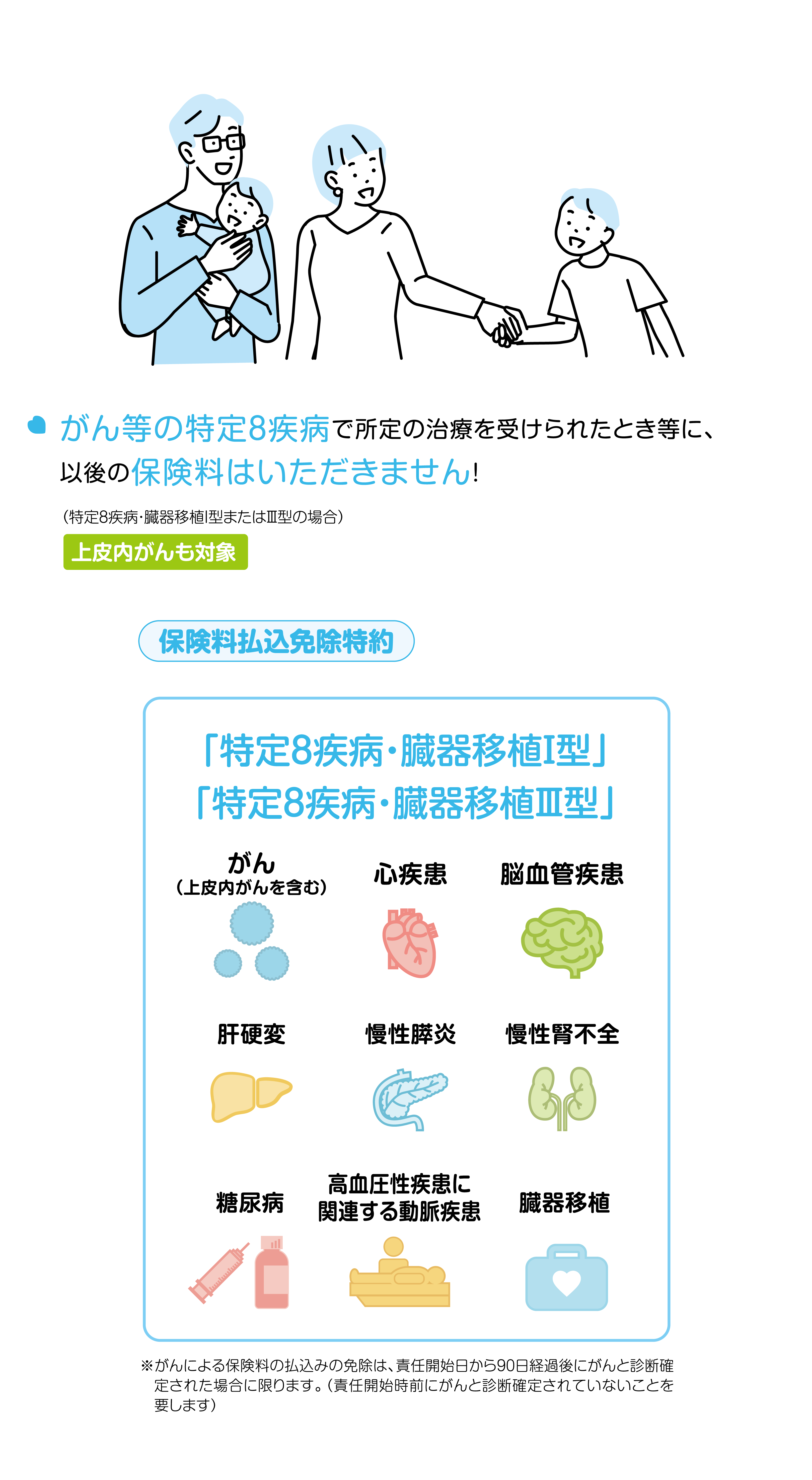 ポイント3 画像