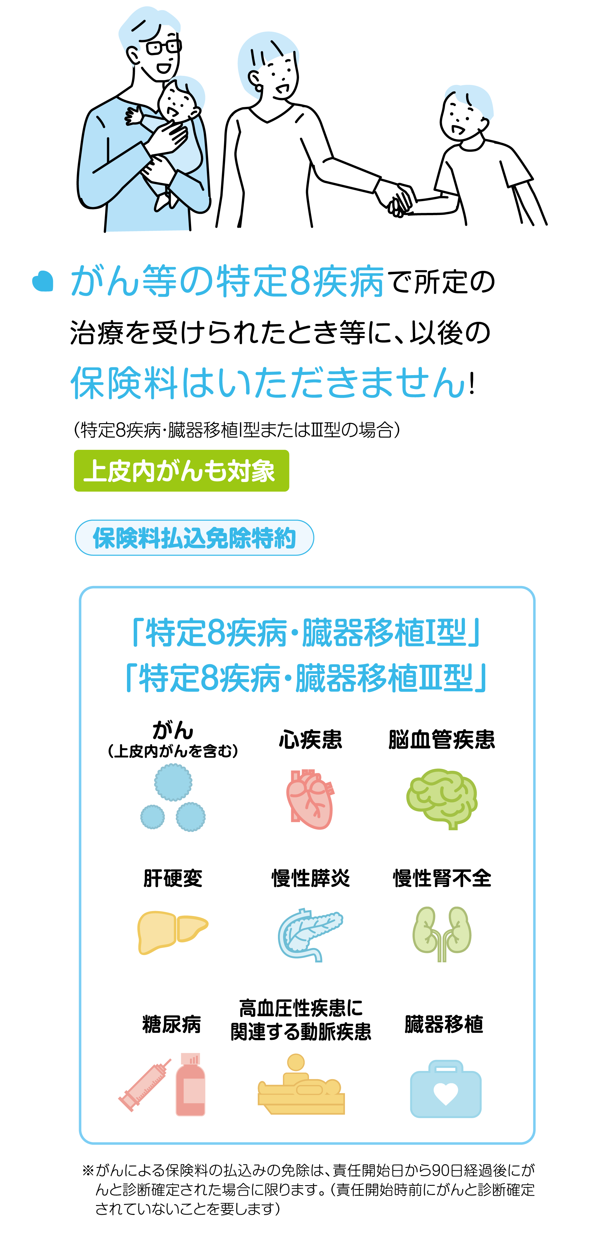 ポイント3 画像