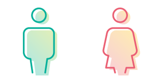 男性：女性
