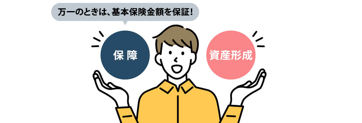 変額保険では、万一のときの基本保険金額が最低保証される