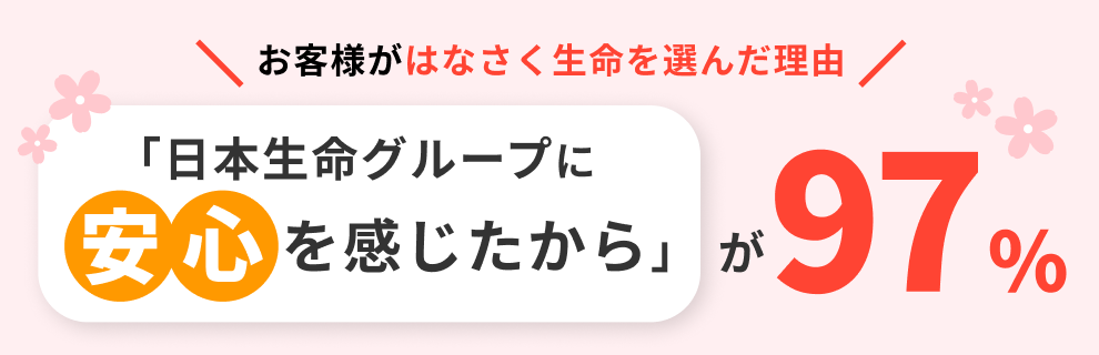 お客様がはなさく生命を選んだ理由：「日本生命グループに安心を感じたから」が97%
